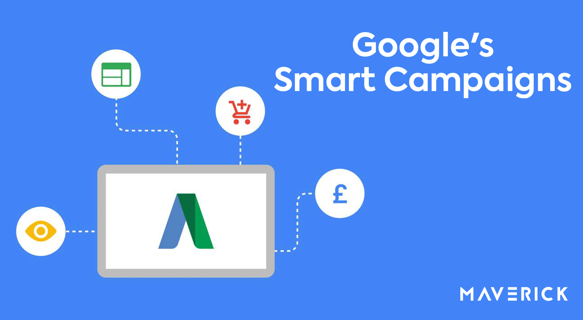 Google Smart Campaigns